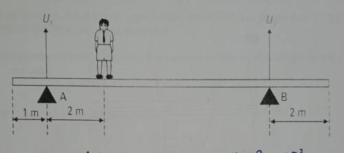 A uniform plank of mass 10kg and length 10m rests on two supports, A and B as shown. A boy of weigh