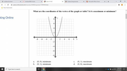 What are the coordinates of the vertex of the graph or table is it a maximum or minimum