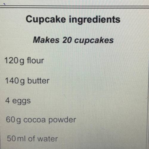 (c) Rashid has 210g of cocoa powder and plenty of the other ingredients.

He says that he can make