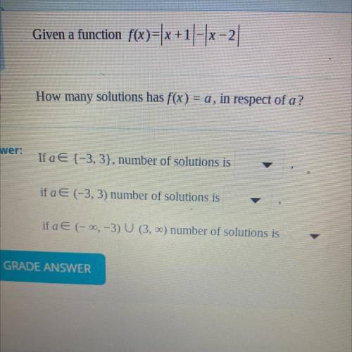 Given a function f(x)=|x+1|-|x-2|

How many solutions has f(x) = a, in respect of a?
If a E{-3, 3}