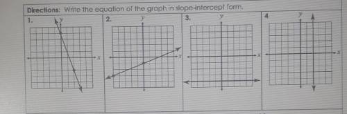 Write the equation of the graph in slope intercept form​