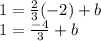 1=\frac{2}{3} (-2)+b\\1=\frac{-4}{3}+b