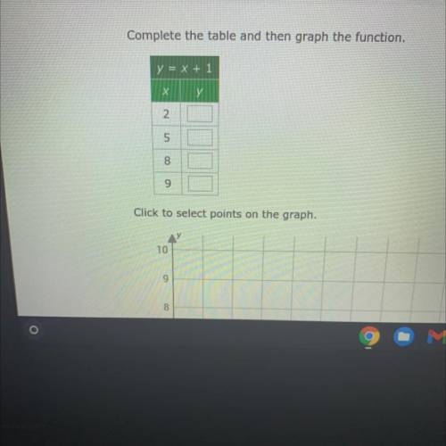 Complete the table and then graph the function.
y = x + 1 look at photo