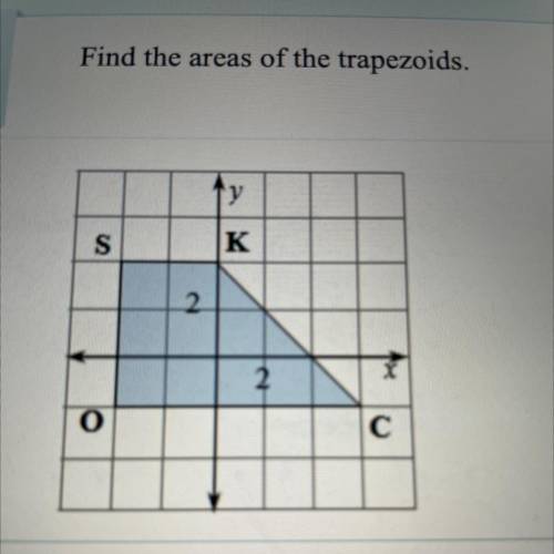 Find the area of the trapezoid￼