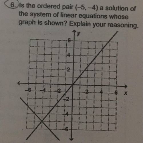 Is the ordered pair (-5, 4 a solution of

the system of linear equations whose
graph is shown? Exp