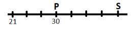 Find the distance between points P and S: