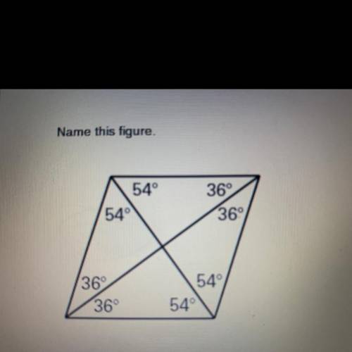 Name this figure

A. Rhombus
B. Rectangle 
C. Square
D. Parallelogram 
HELP ME PLEASE NOW !!