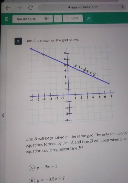 Line B will be graphed on the same grid. The only solution to the system of linear equations formed