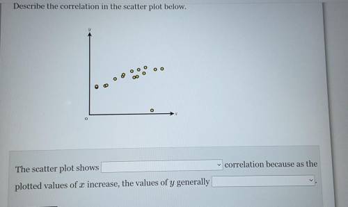 Describe the correlation in the scatterplot below.

The first lines options are- positive linear,