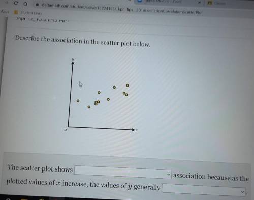 Describe the association in the scatterplot below.

The first lines options are- positive linear,