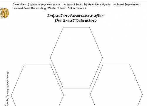 Explain in your own words the impact faced by Americans due to the Great Depression Learned from th