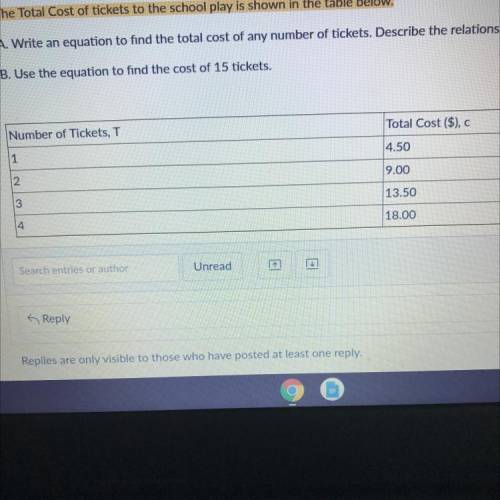 A. Write an equation to find the total cost of any number of tickets. Describe the relationship in