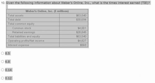 Given the following information about Weber’s Online, Inc., what is the times interest earned (TIE)