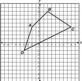 Quadrilateral ABCD is dilated about the origin into quadrilateral EFGH so that point G is located a