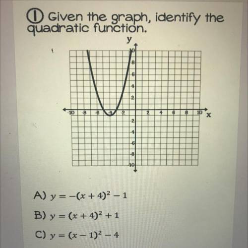 Given the graph, identify the

quadratic function.
A) y = -(x + 4)2 – 1
B) y = (x + 4)2 + 1
C) y =