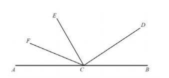 . List all the angles that have CE as a side.

4. Name the angle that is supplementary to ∠ACF. 
5