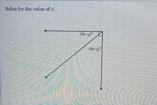 How do I solve the value of this​