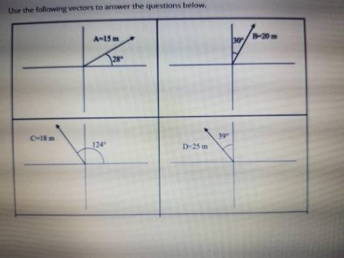 Help find Vector A and B, Resultant Vector, Magnitude, and direction please