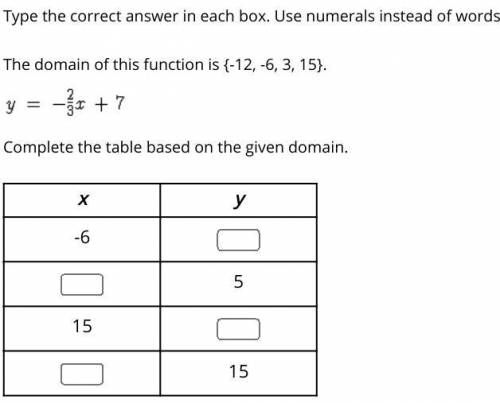 Help Me With Functions