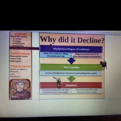 What were the three main reasons for the decline of the empire?slide 10