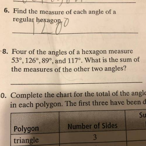 Find measure of hexagon with 2 missing angles