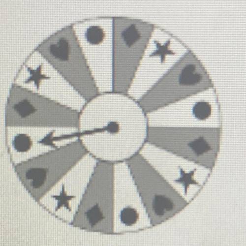 If the spinner to the right is spun once, what is the probability

that it lands on a star or a sh