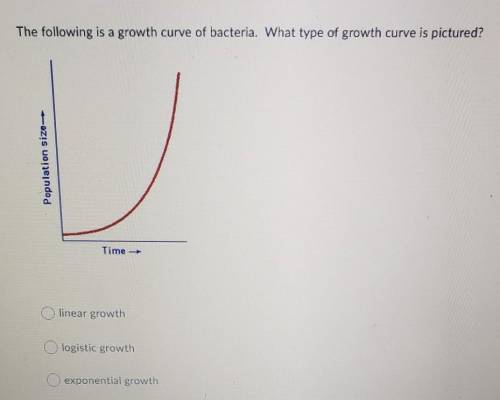 The following is a growth curve of bacteria. What type of growth curve is pictured? A) linear growt