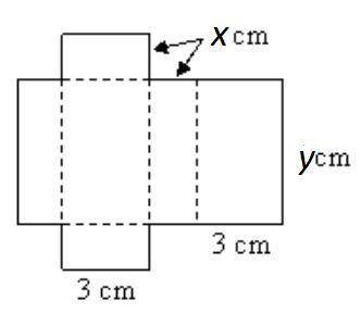 In the image above x=4 cm and y=8 cm. Find the surface area of the figure. (Note: Figure is not to