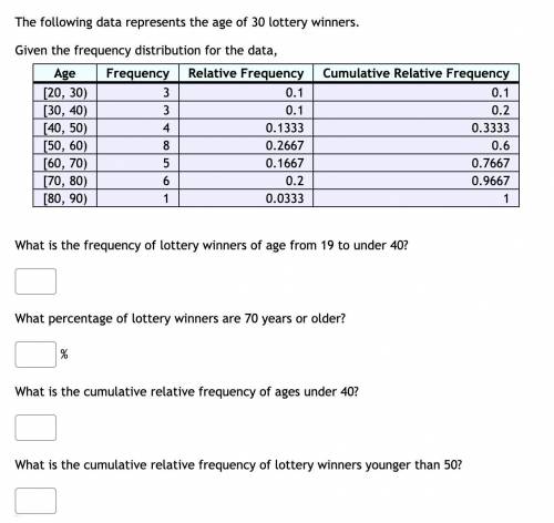 The following data represents the age of 30 lottery winners.

Given the frequency distribution for