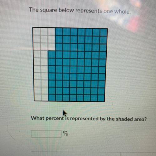The square below represents one whole.
What percent is represented by the shaded area?
%
