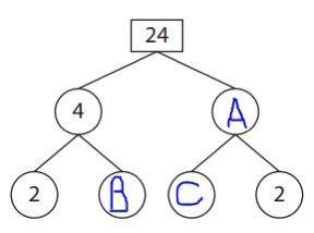 Use the image of a factor tree to answer questions 1-4

What number goes into the blank labeled A?