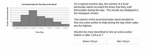 On a typical summer day, the owners of a local lemonade stand recorded the times that they sold lem