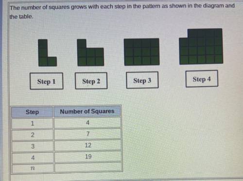 NEED HELP ASAP

The number of squares grows with each step in the pattem as shown in the diagram a
