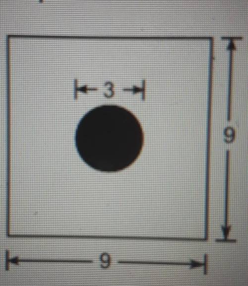 What is the surface area of the circle

What is the surface area of the square outside of the circ