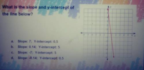 What is the slope and y-intercept of the line below? 3 - 2 2 3 4 Slope: 7; Y-intercept: 0.5 b. Slop