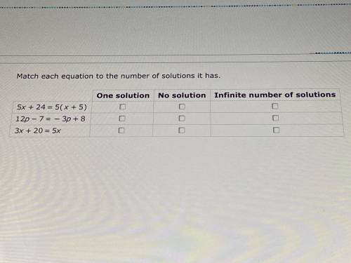 Match each equation to the number of solutions it has