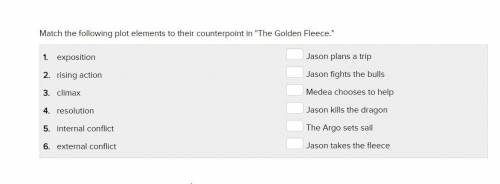 Match the following plot elements to their counterpoint in The Golden Fleece.

1. exposition 
Ja