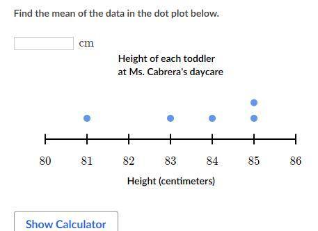 Find the mean of the data in the dot plot below.