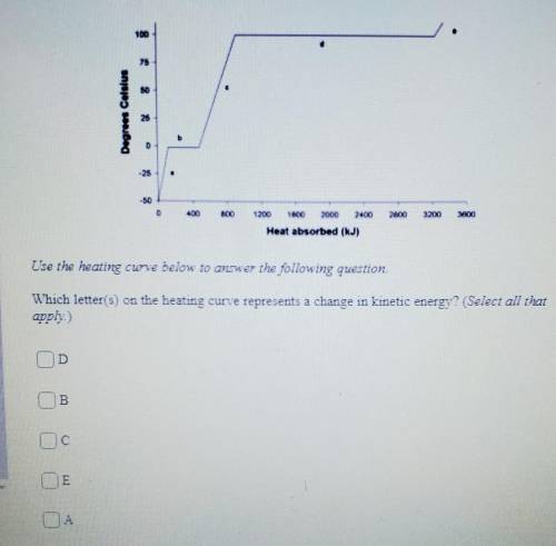 Help plzzzz

ASAPwhich letters on the heating curve represents a change in kinetic energy?(select