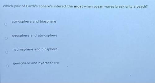Which pair of Earth's sphere's interact the most when ocean waves break onto a beach?

atmosphere