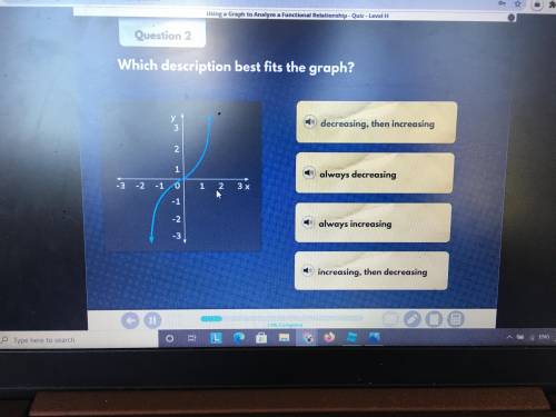 Help me with this please

Which description best describes the graph
I will give you 35 points and
