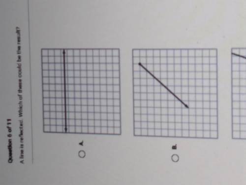 A line is reflected. Which of these could be the result? Pls help