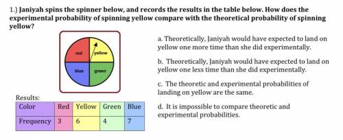 Janiyah spins the spinner below, and records the results in the table below. How does the experimen