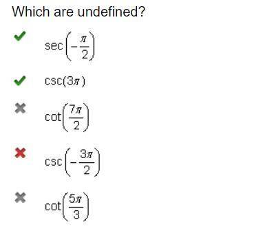 Which are undefined?I need the process of this question. Thank you!