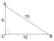 Determine the tangent of a