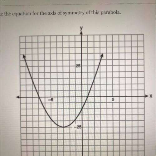 Write the equation for the axis of symmetry of this parabola