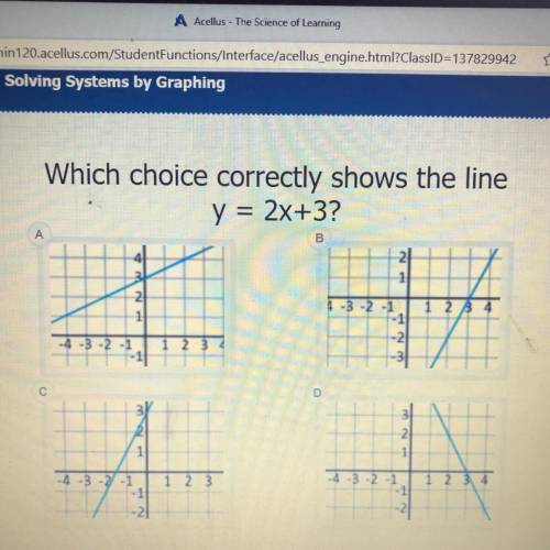 Which choice correctly shows the line
y = 2x+3?
