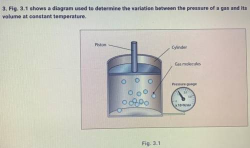 State the relationship between the pressure and the volume