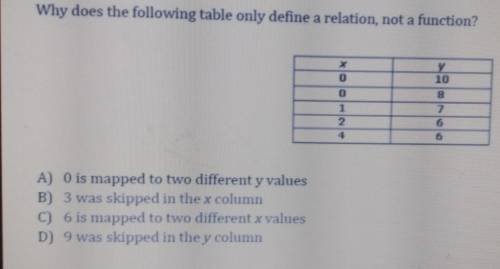 Why does the following table only define a relation, not a function? y 10 7 0 1 2 4 6 A) O is mappe