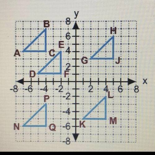 24. Find the image of ADEF under the translation of (x, y) → (x + 7, y + 2).

A GHJ
B KLM
C АВС
D